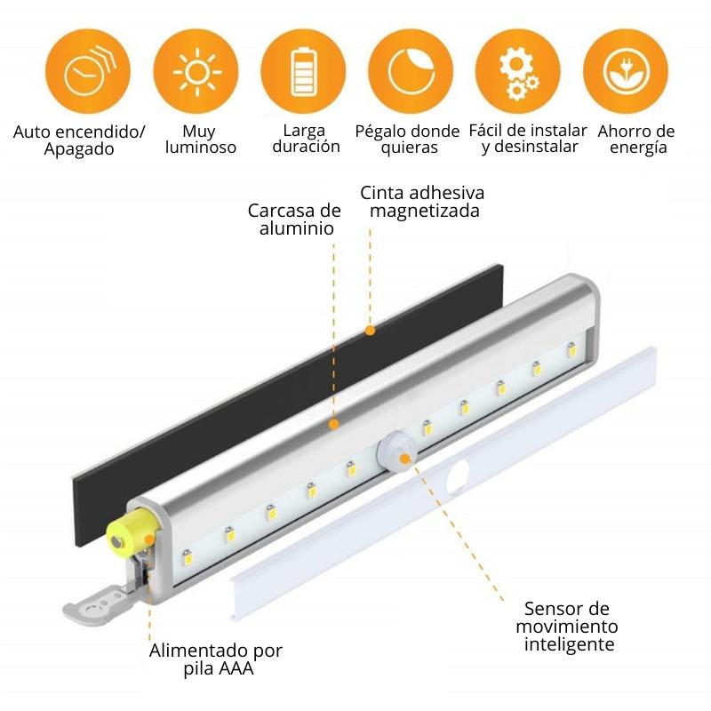 (2 unidades) LumiSense™ – Tecnología que te detecta (2 Un.)
