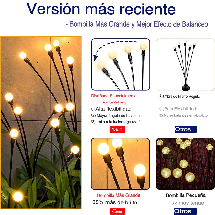 Ulex™  PACK 2 Luces Luciérnagas dinámicas